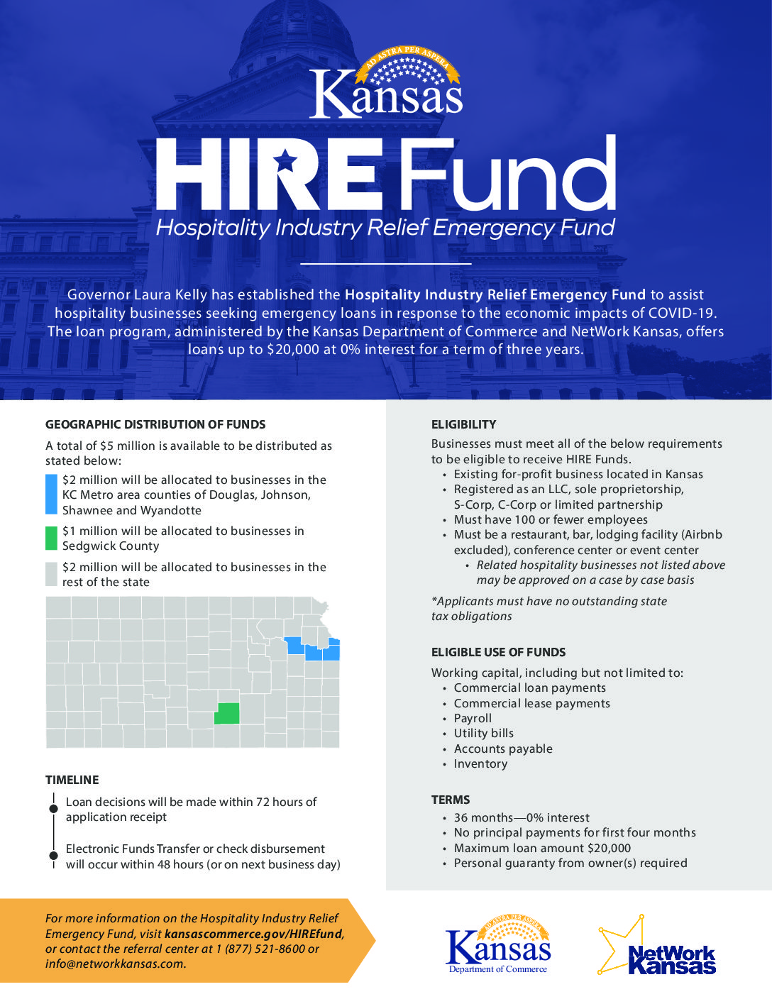HIRE Fund_One Pager