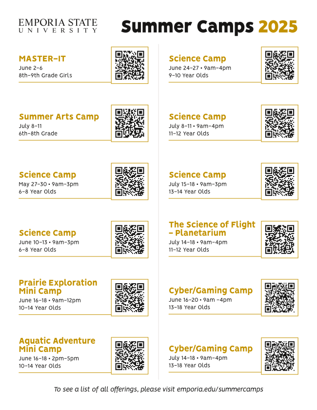 Camps list 2025 Camps list 2025